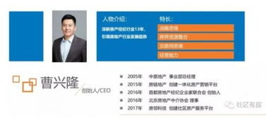 社區(qū)有房模式崛起 傳統(tǒng)房地產(chǎn)經(jīng)紀(jì)服務(wù)的破局與新生